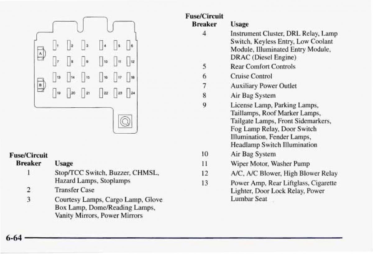 Chevrolet GMC Suburban VIII 8 owners manual / page 343