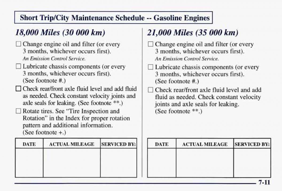 Chevrolet GMC Suburban VIII 8 owners manual / page 364