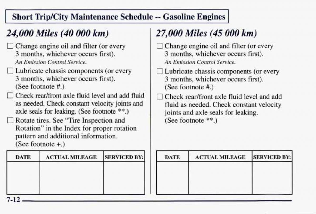 Chevrolet GMC Suburban VIII 8 owners manual / page 365