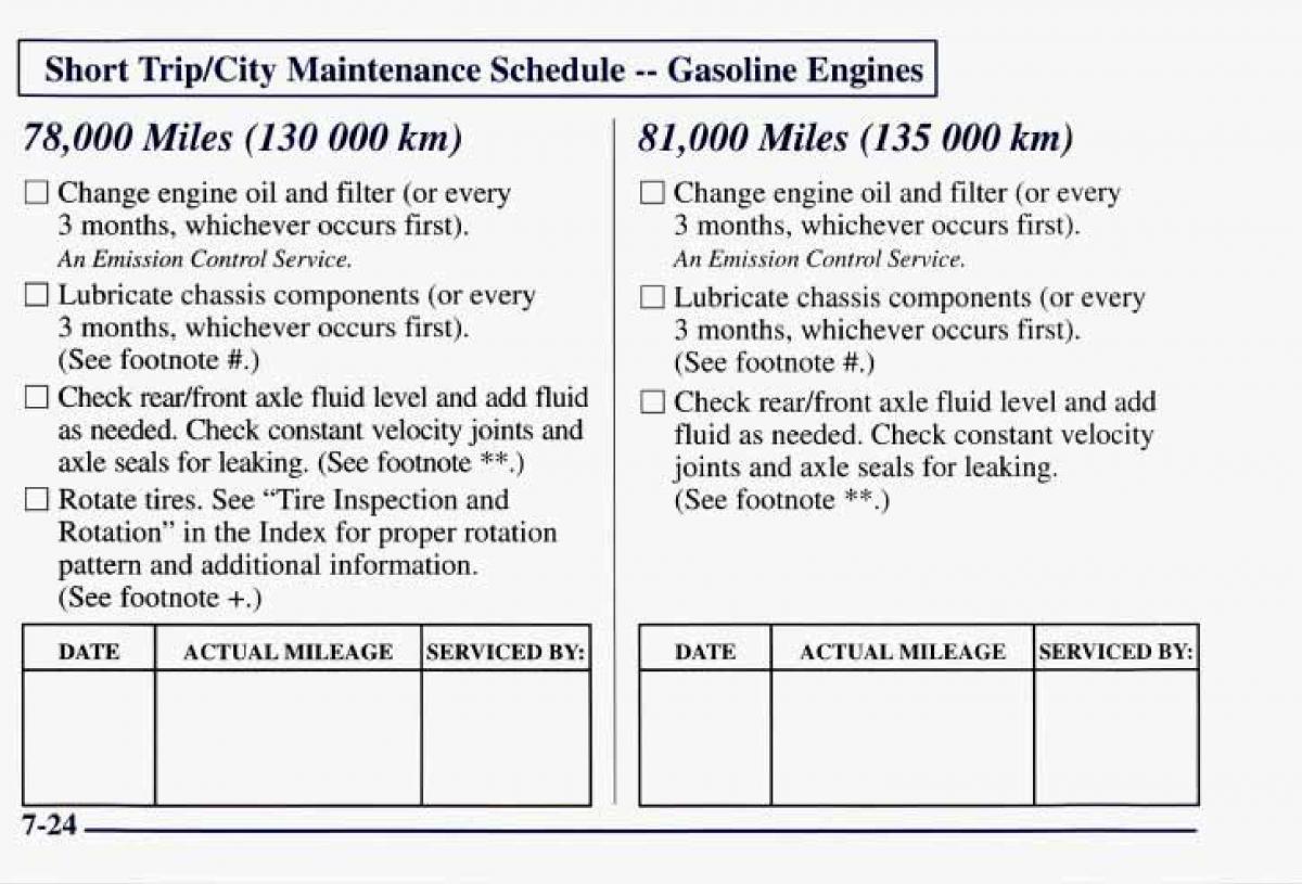 Chevrolet GMC Suburban VIII 8 owners manual / page 377