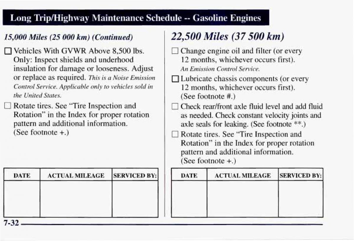 Chevrolet GMC Suburban VIII 8 owners manual / page 385