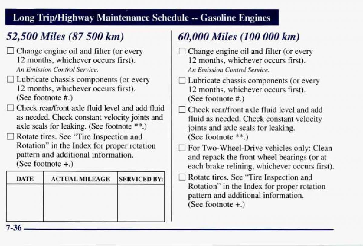 Chevrolet GMC Suburban VIII 8 owners manual / page 389