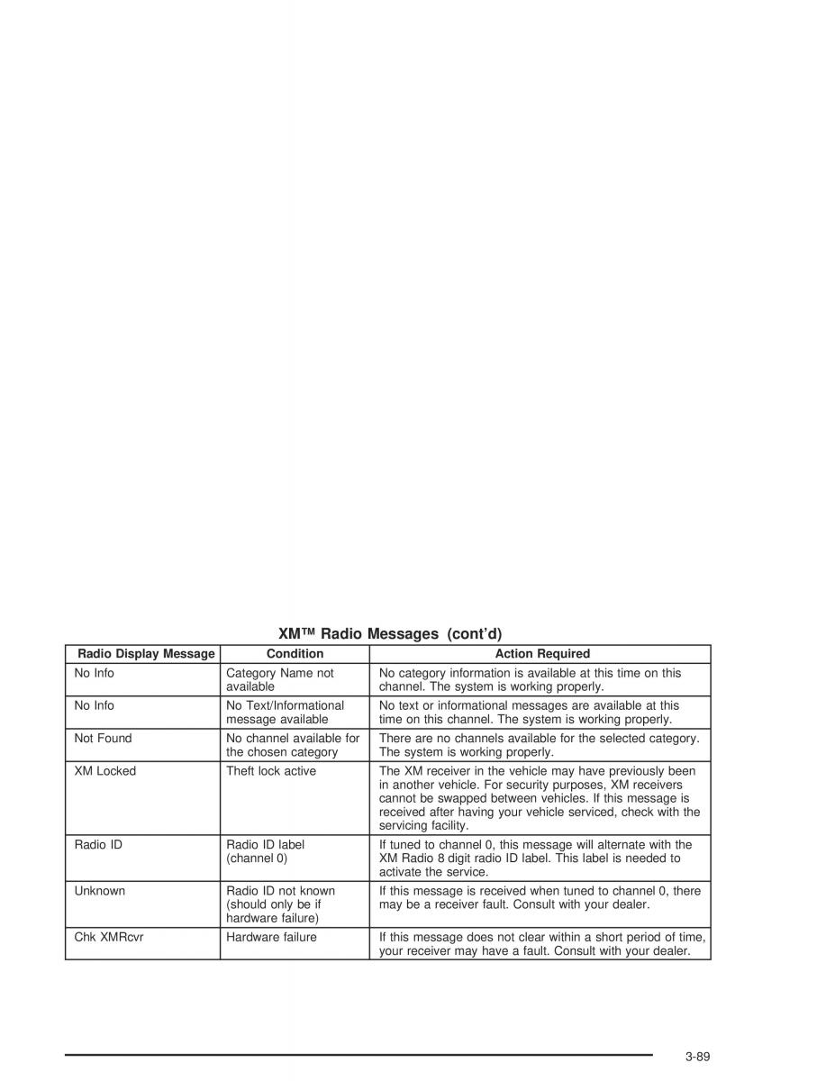 Chevrolet GMC Suburban IX 9 owners manual / page 253