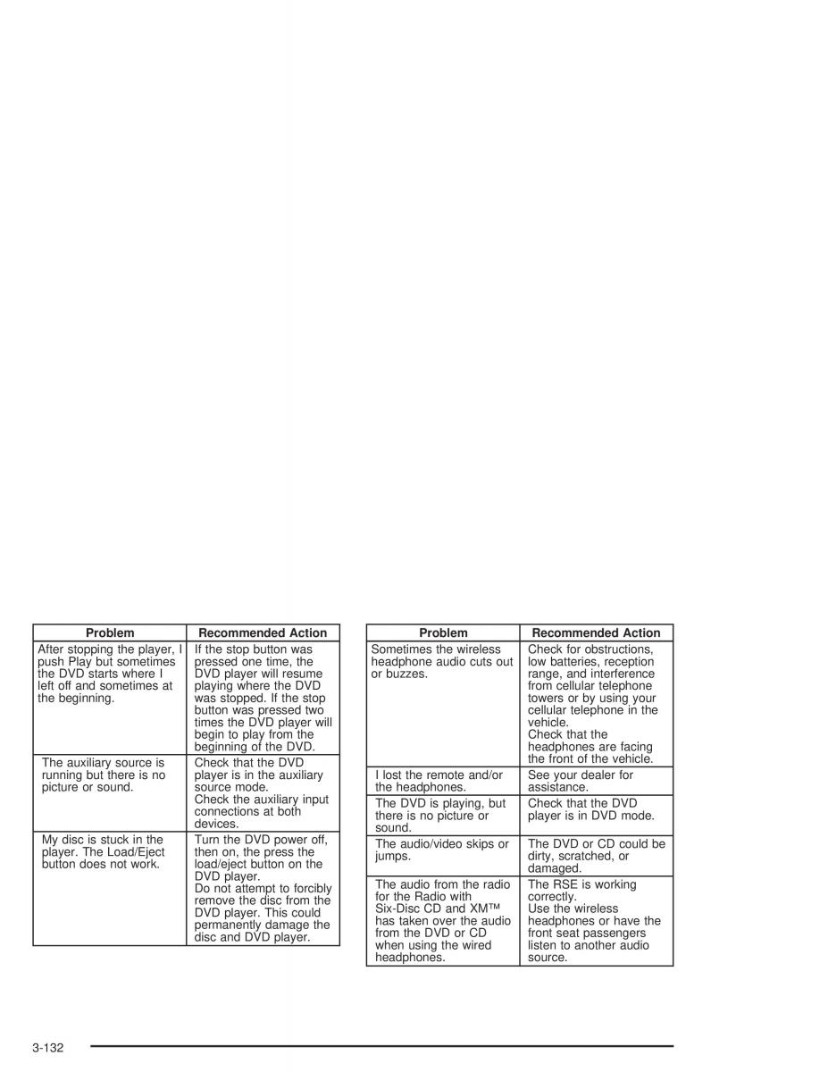 Chevrolet GMC Suburban IX 9 owners manual / page 296