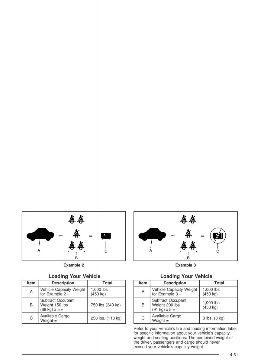 Chevrolet GMC Suburban IX 9 owners manual / page 365