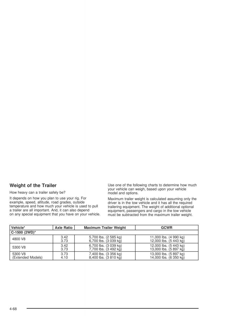 Chevrolet GMC Suburban IX 9 owners manual / page 372