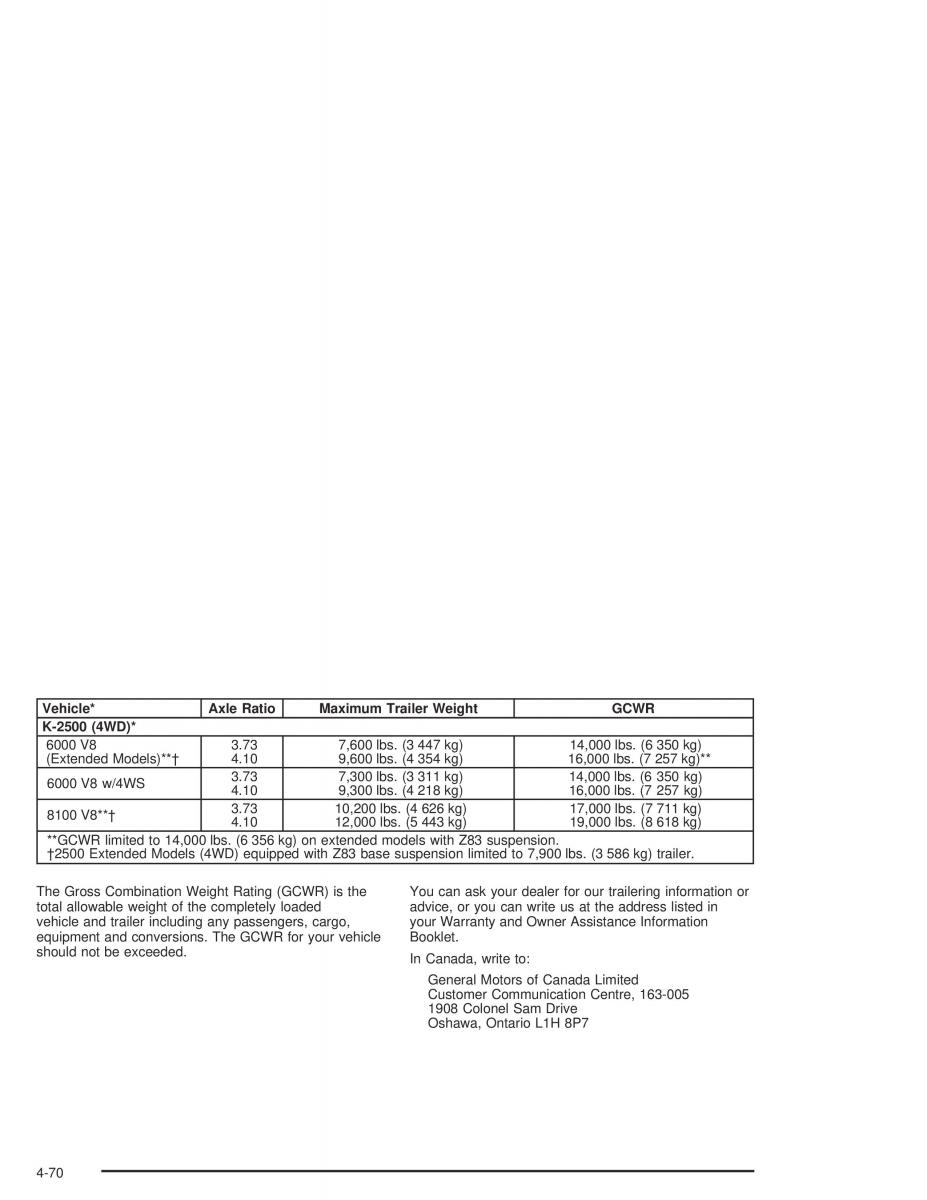 Chevrolet GMC Suburban IX 9 owners manual / page 374