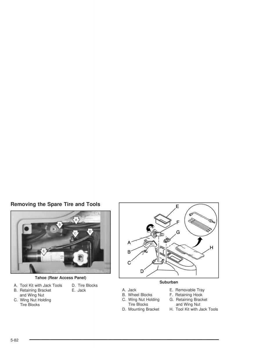 Chevrolet GMC Suburban IX 9 owners manual / page 468