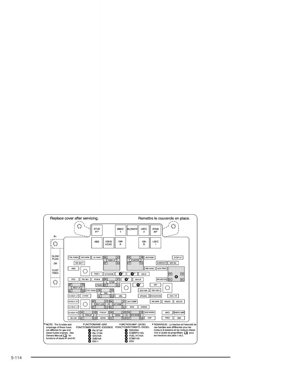 Chevrolet GMC Suburban IX 9 owners manual / page 500