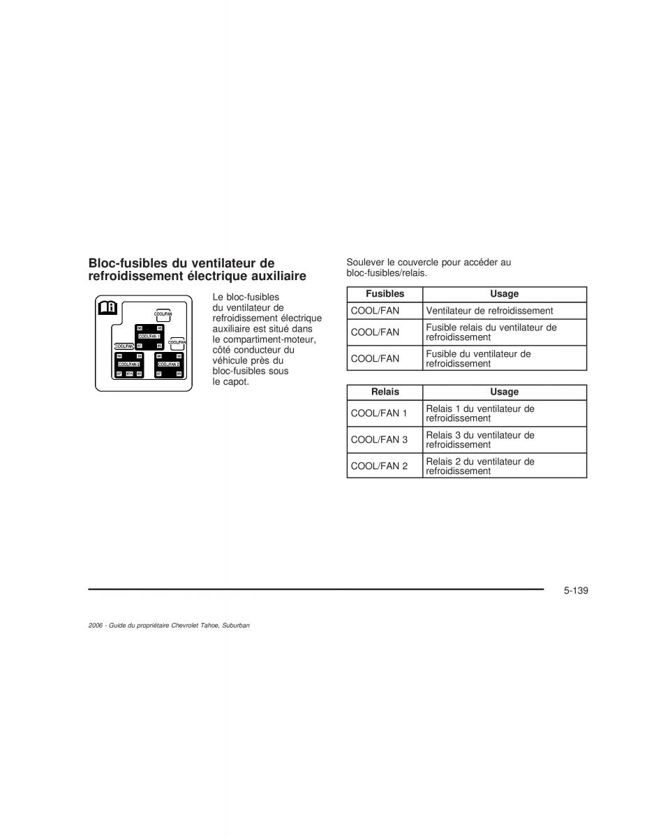 Chevrolet GMC Suburban IX 9 manuel du proprietaire / page 576