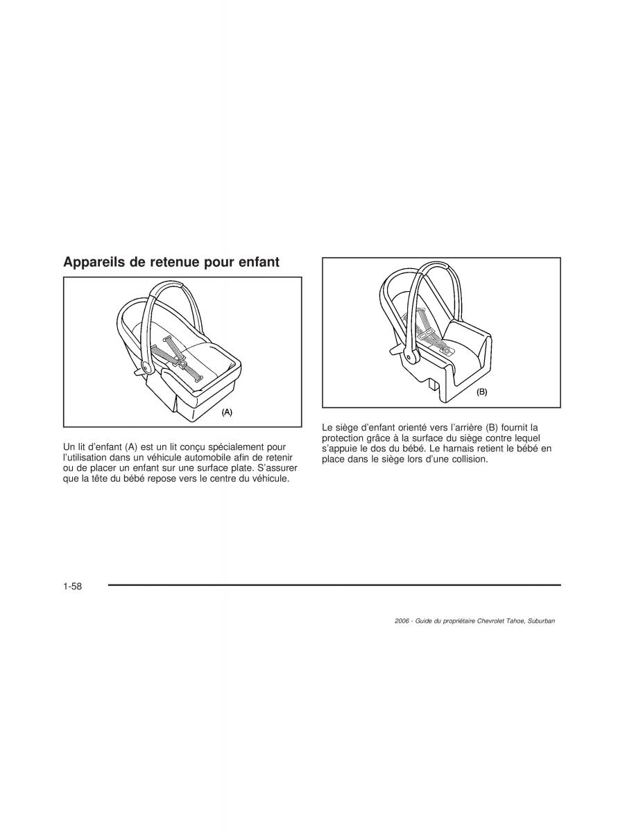 Chevrolet GMC Suburban IX 9 manuel du proprietaire / page 65