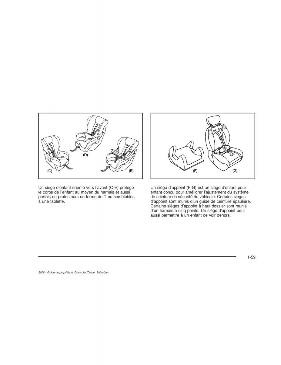 Chevrolet GMC Suburban IX 9 manuel du proprietaire / page 66