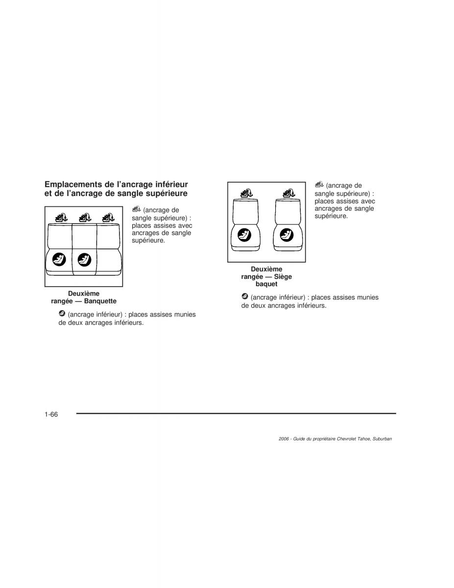 Chevrolet GMC Suburban IX 9 manuel du proprietaire / page 73