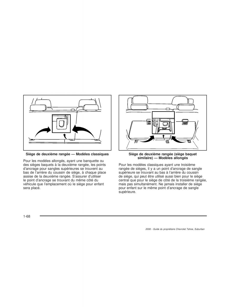 Chevrolet GMC Suburban IX 9 manuel du proprietaire / page 75