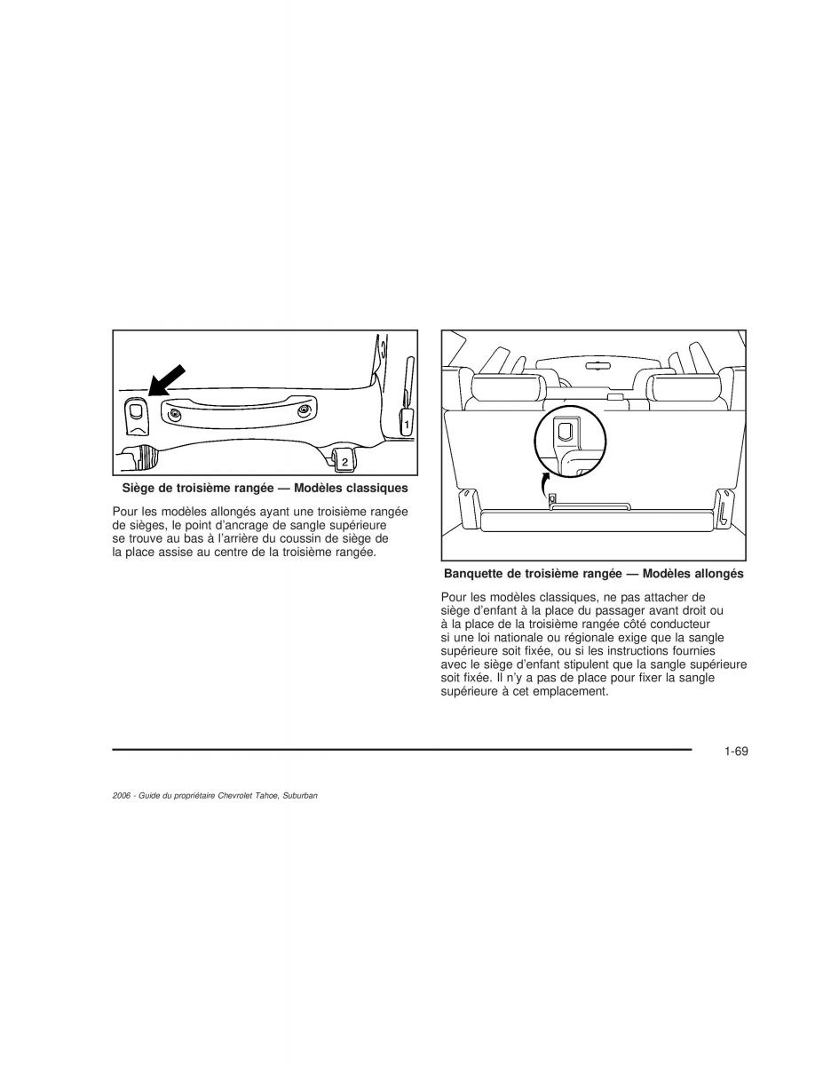 Chevrolet GMC Suburban IX 9 manuel du proprietaire / page 76