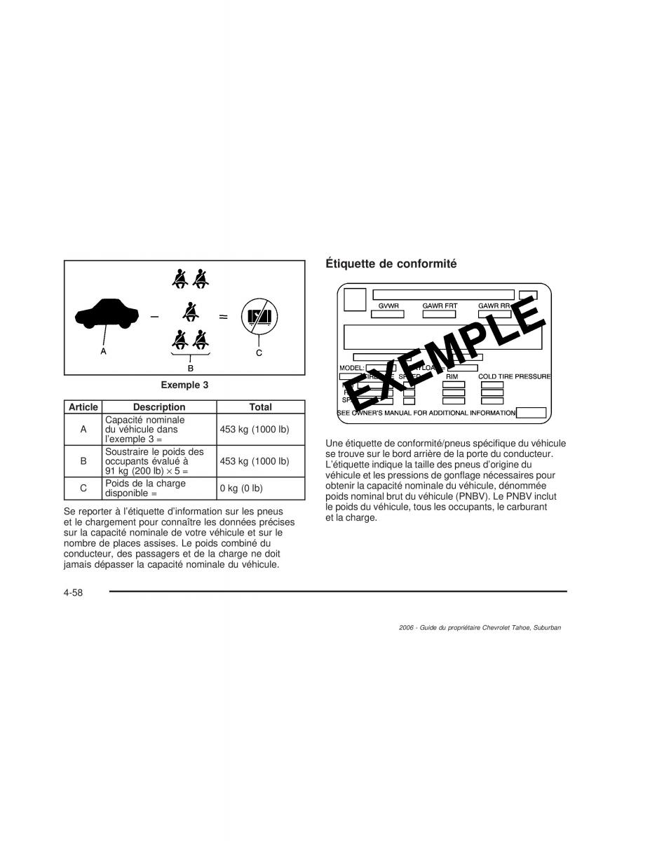 Chevrolet GMC Suburban IX 9 manuel du proprietaire / page 403