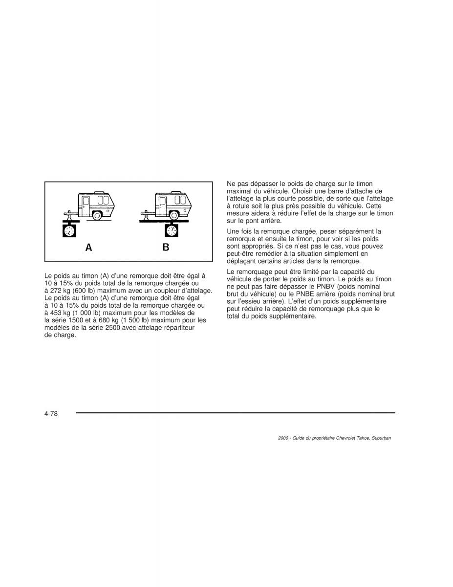 Chevrolet GMC Suburban IX 9 manuel du proprietaire / page 423