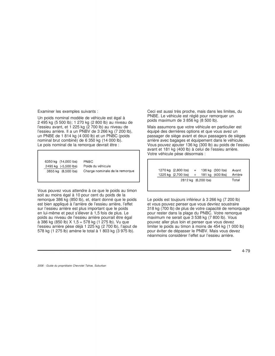 Chevrolet GMC Suburban IX 9 manuel du proprietaire / page 424