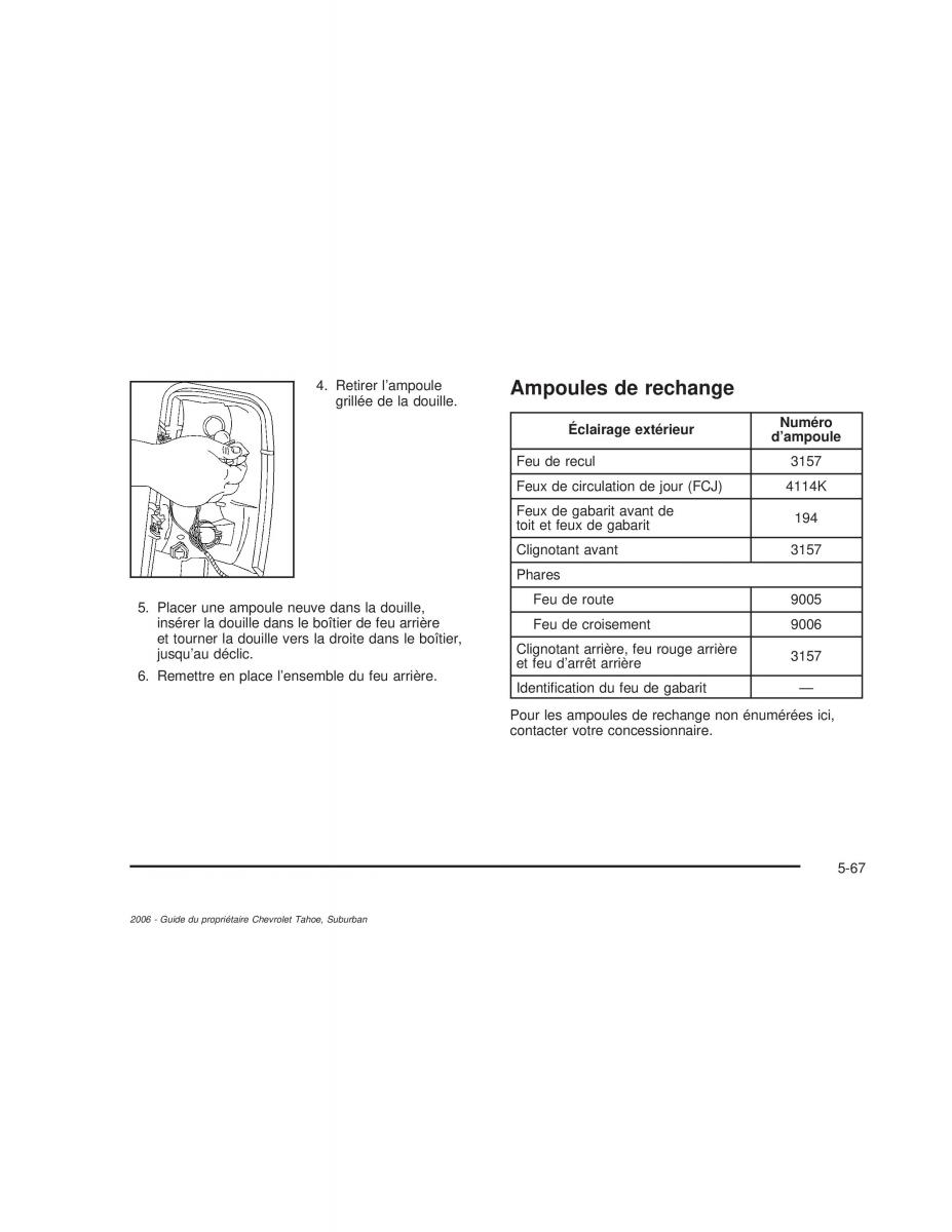 Chevrolet GMC Suburban IX 9 manuel du proprietaire / page 504