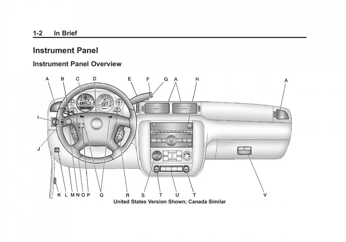 Chevrolet GMC Suburban X 10 owners manual / page 8