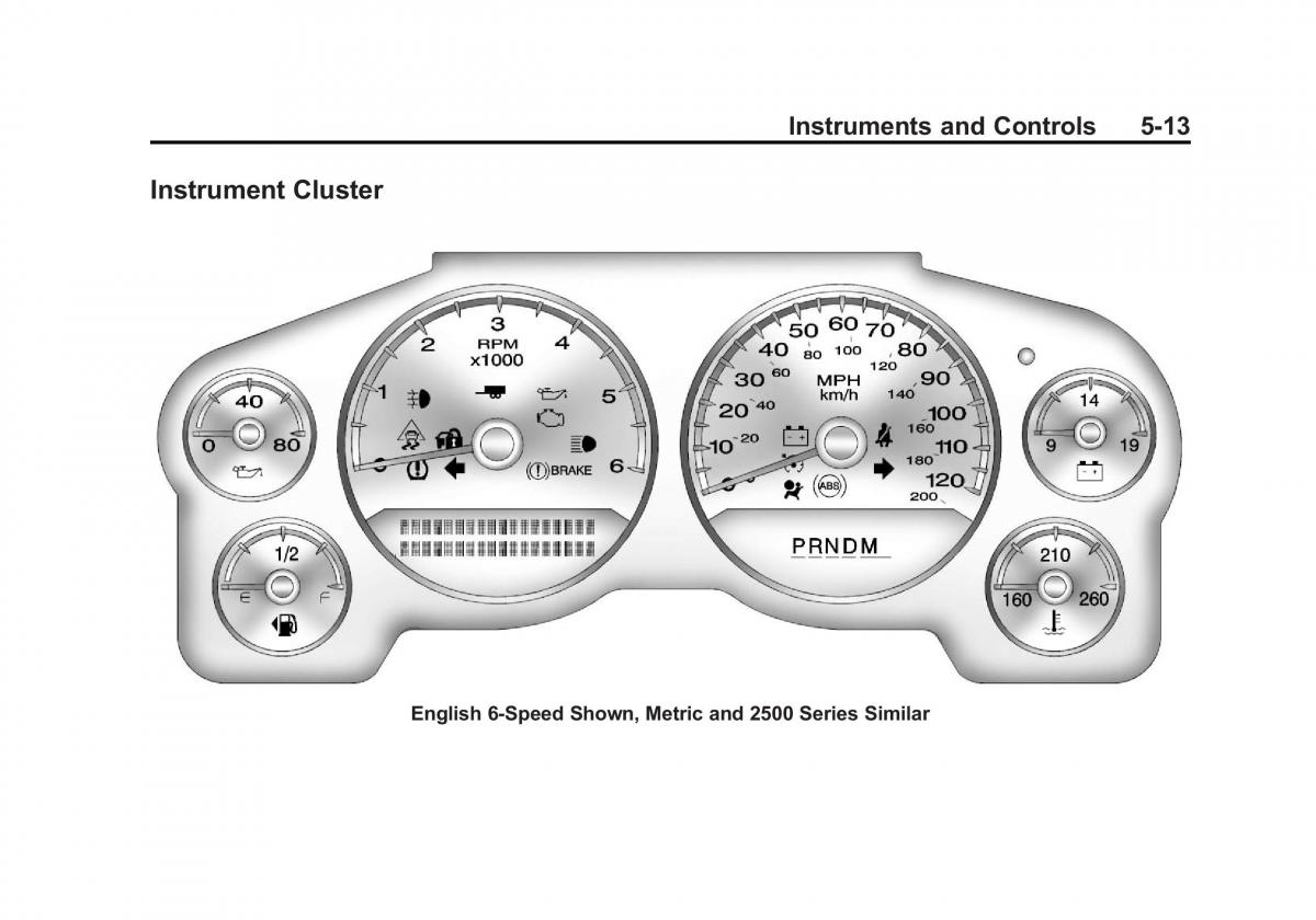 Chevrolet GMC Suburban X 10 owners manual / page 161