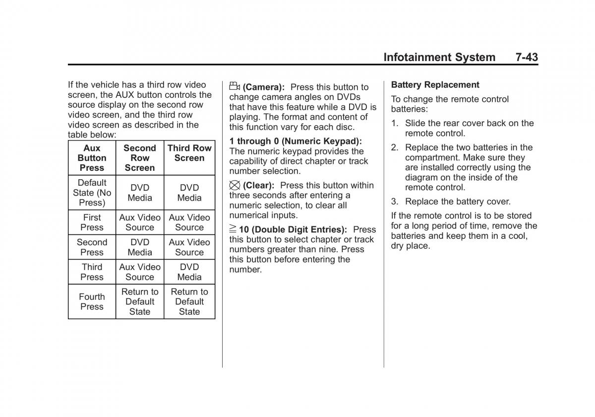 Chevrolet GMC Suburban X 10 owners manual / page 263