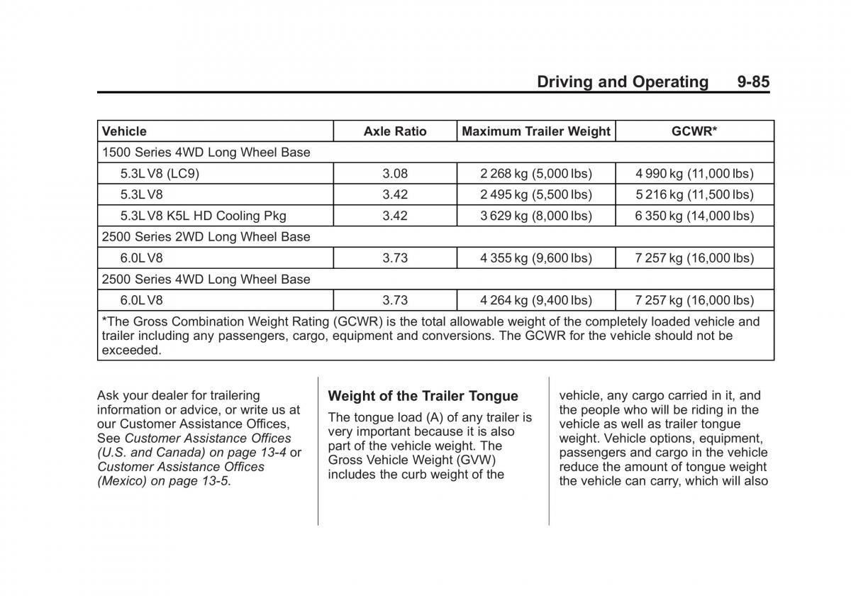 Chevrolet GMC Suburban X 10 owners manual / page 373