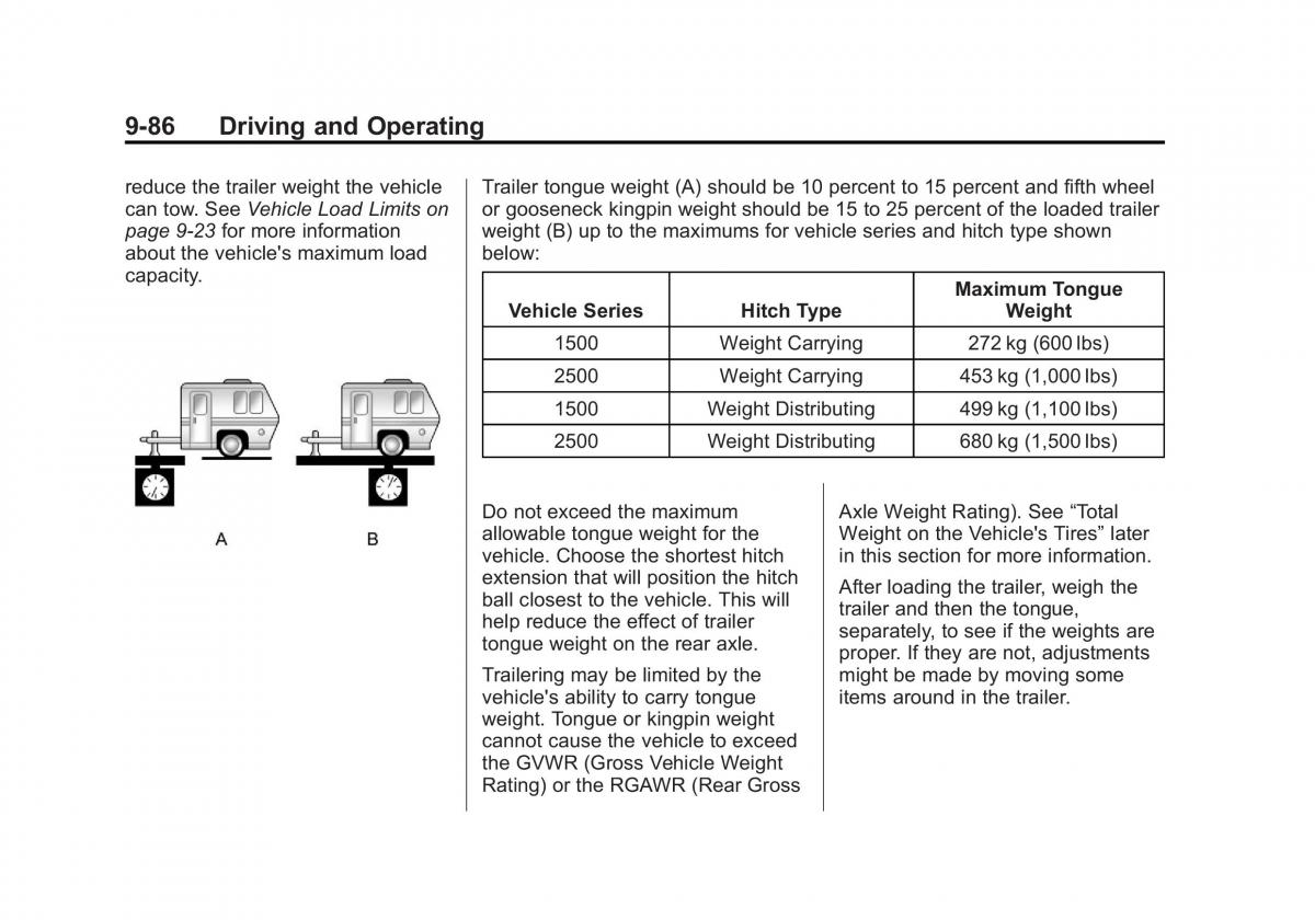 Chevrolet GMC Suburban X 10 owners manual / page 374