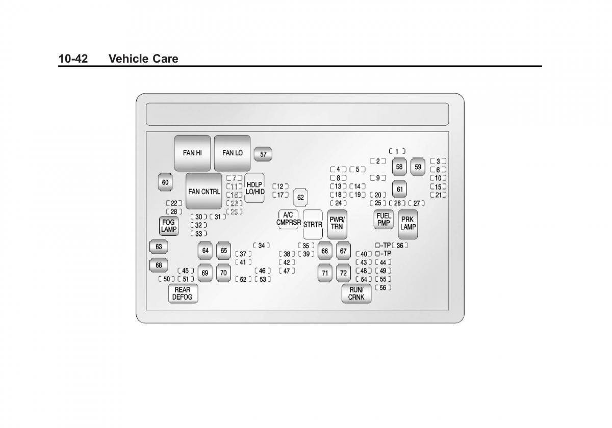 Chevrolet GMC Suburban X 10 owners manual / page 432