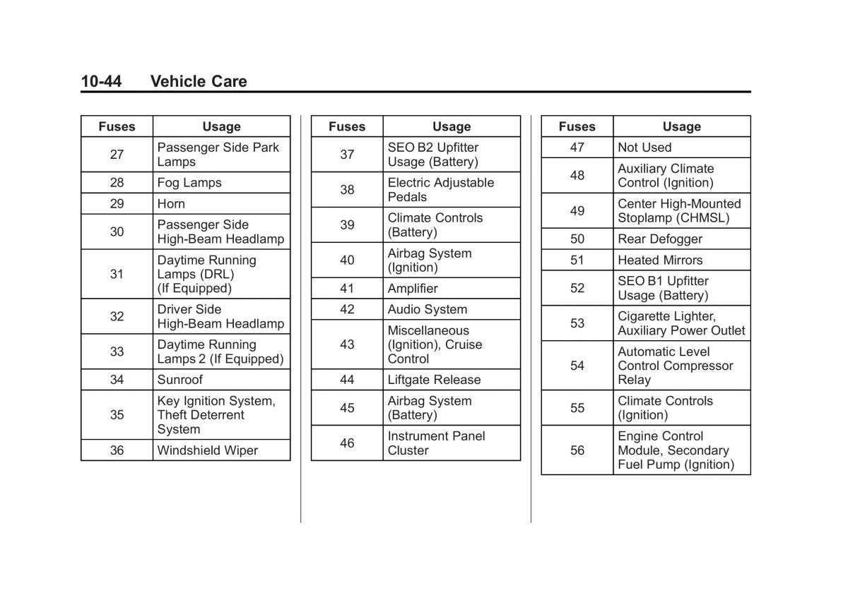 Chevrolet GMC Suburban X 10 owners manual / page 434