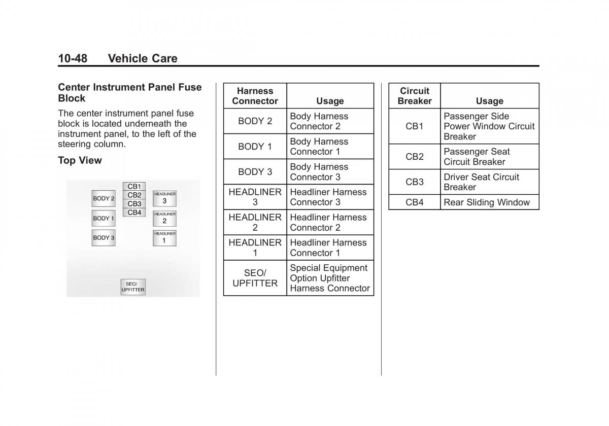 Chevrolet GMC Suburban X 10 owners manual / page 438