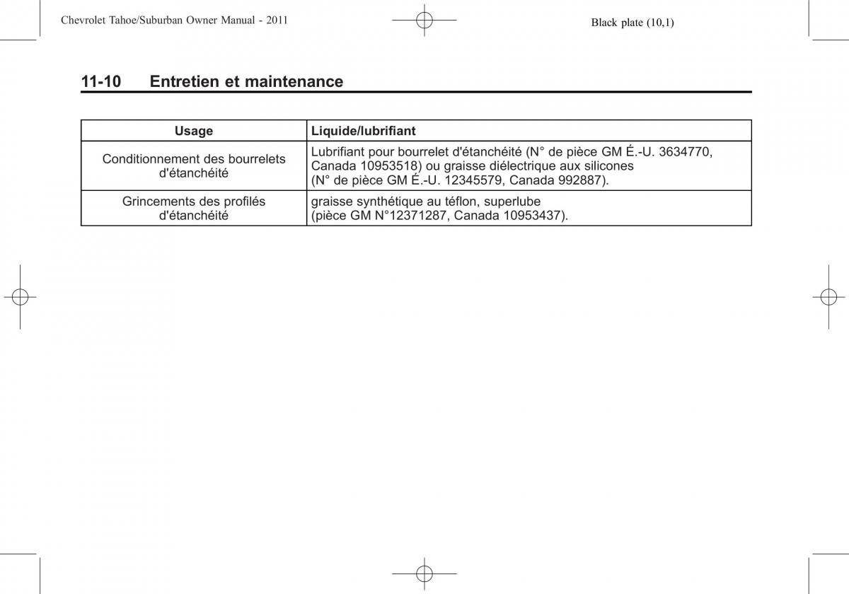 Chevrolet GMC Suburban X 10 manuel du proprietaire / page 548