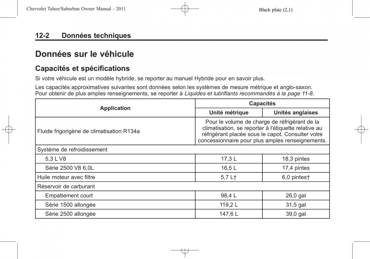 Chevrolet GMC Suburban X 10 manuel du proprietaire / page 554