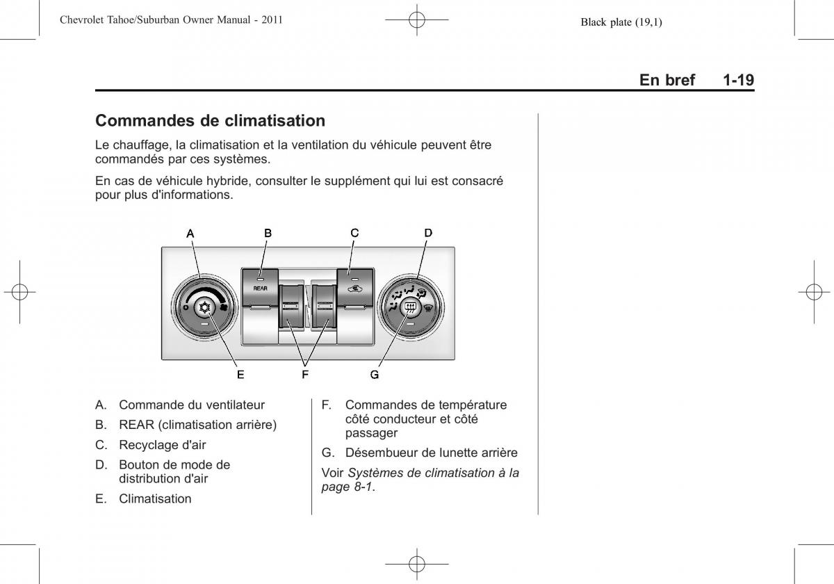 Chevrolet GMC Suburban X 10 manuel du proprietaire / page 25