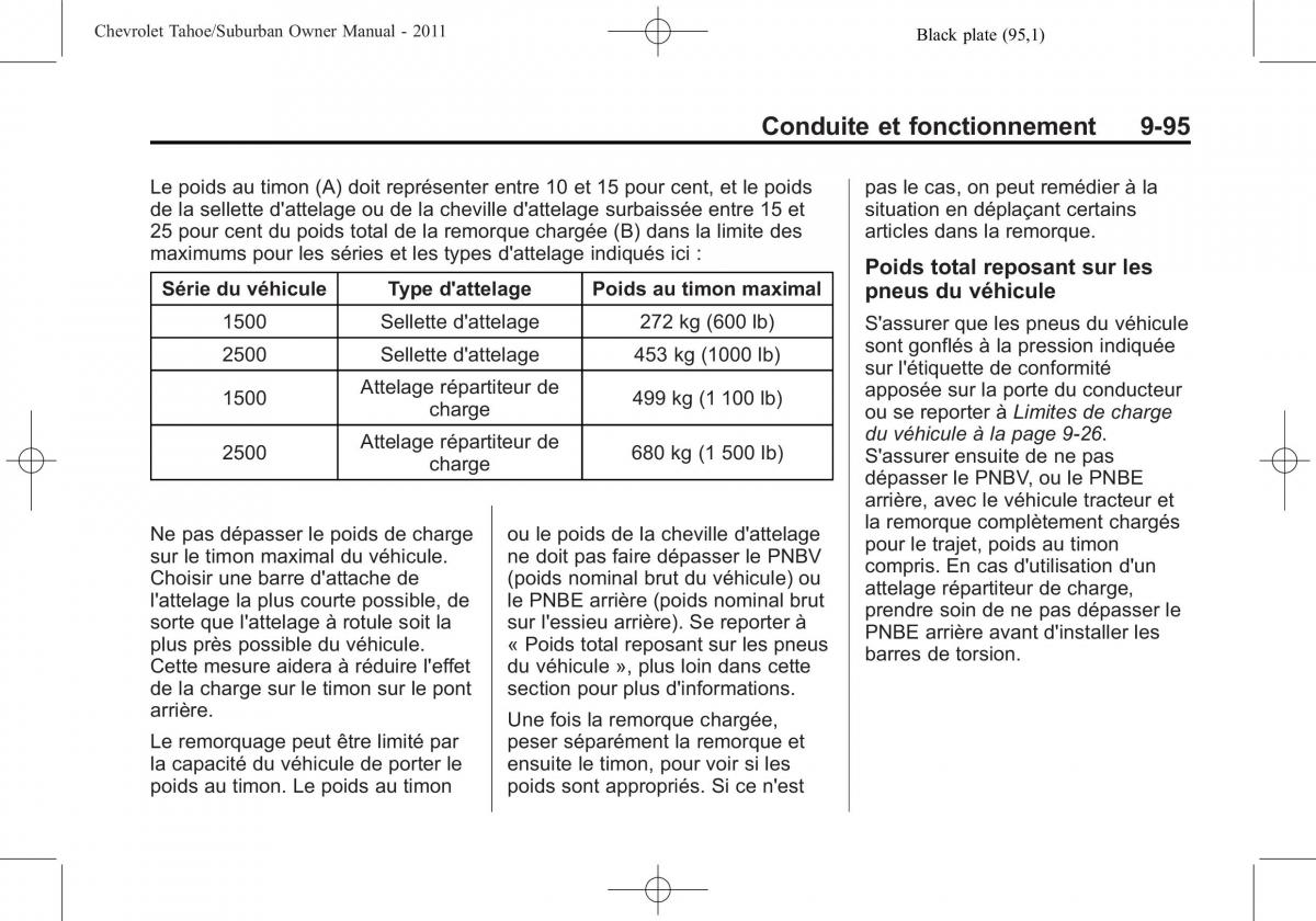 Chevrolet GMC Suburban X 10 manuel du proprietaire / page 405