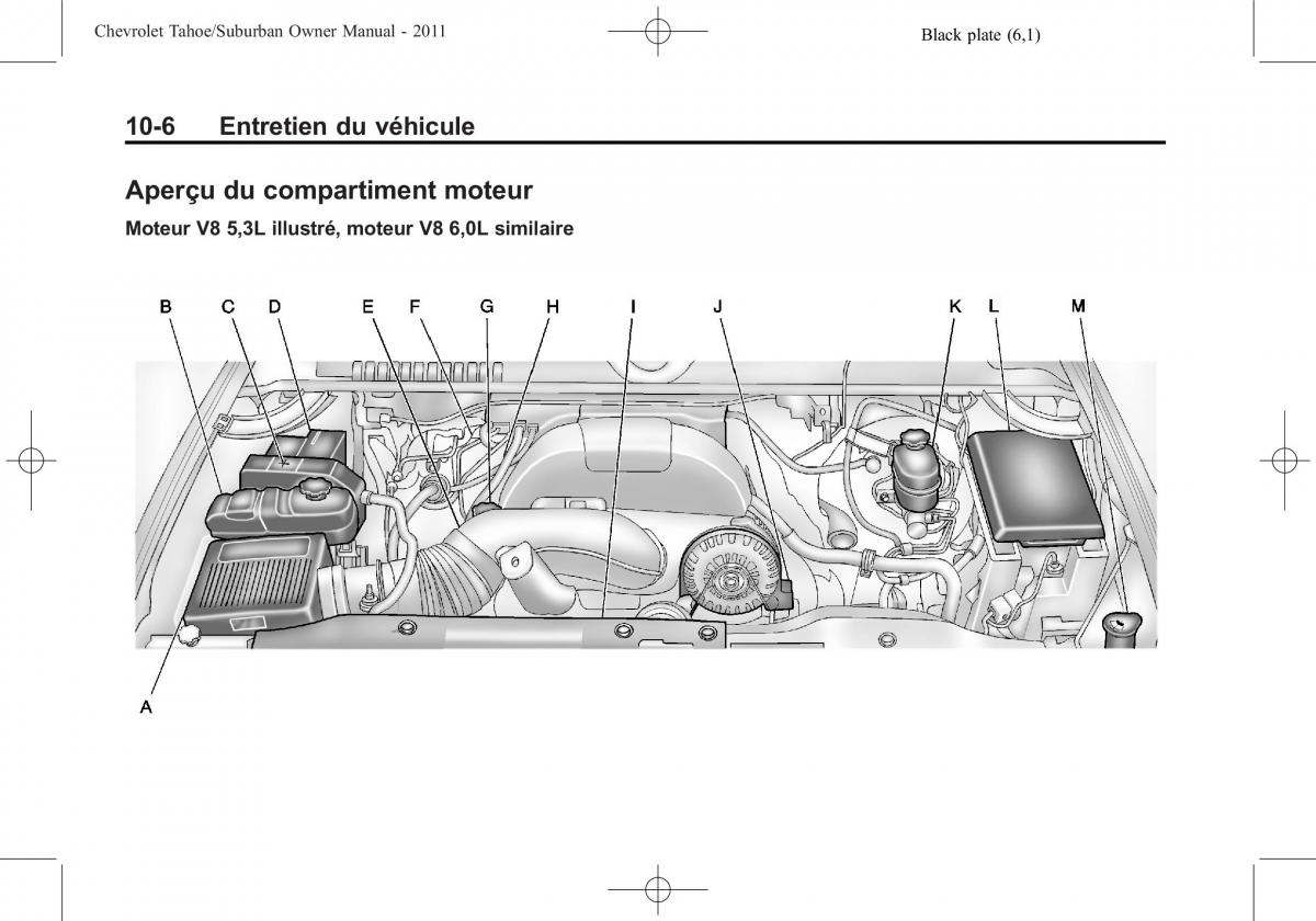 Chevrolet GMC Suburban X 10 manuel du proprietaire / page 428