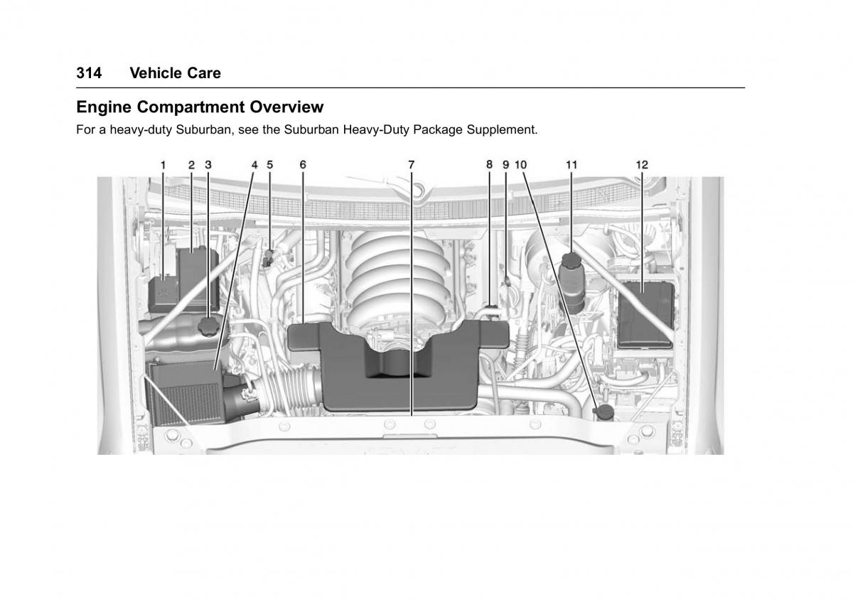 Chevrolet GMC Suburban XI 11 owners manual / page 315