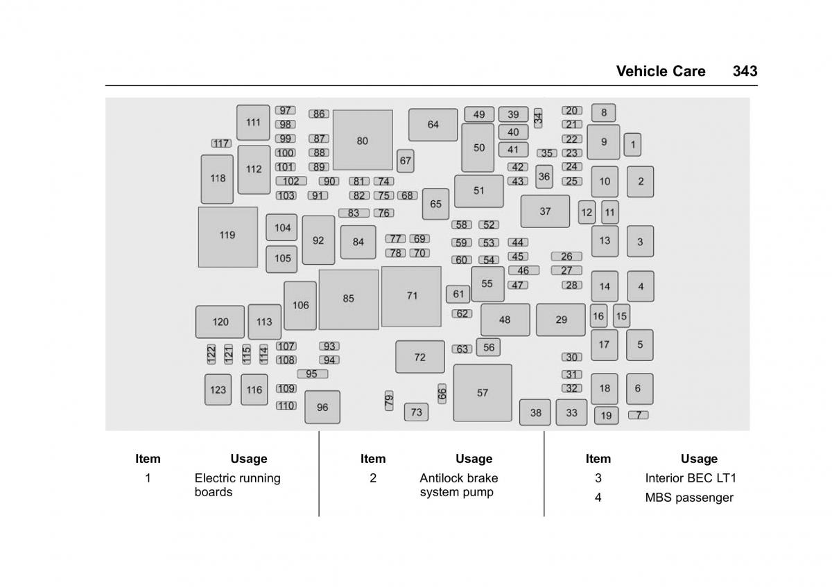 Chevrolet GMC Suburban XI 11 owners manual / page 344