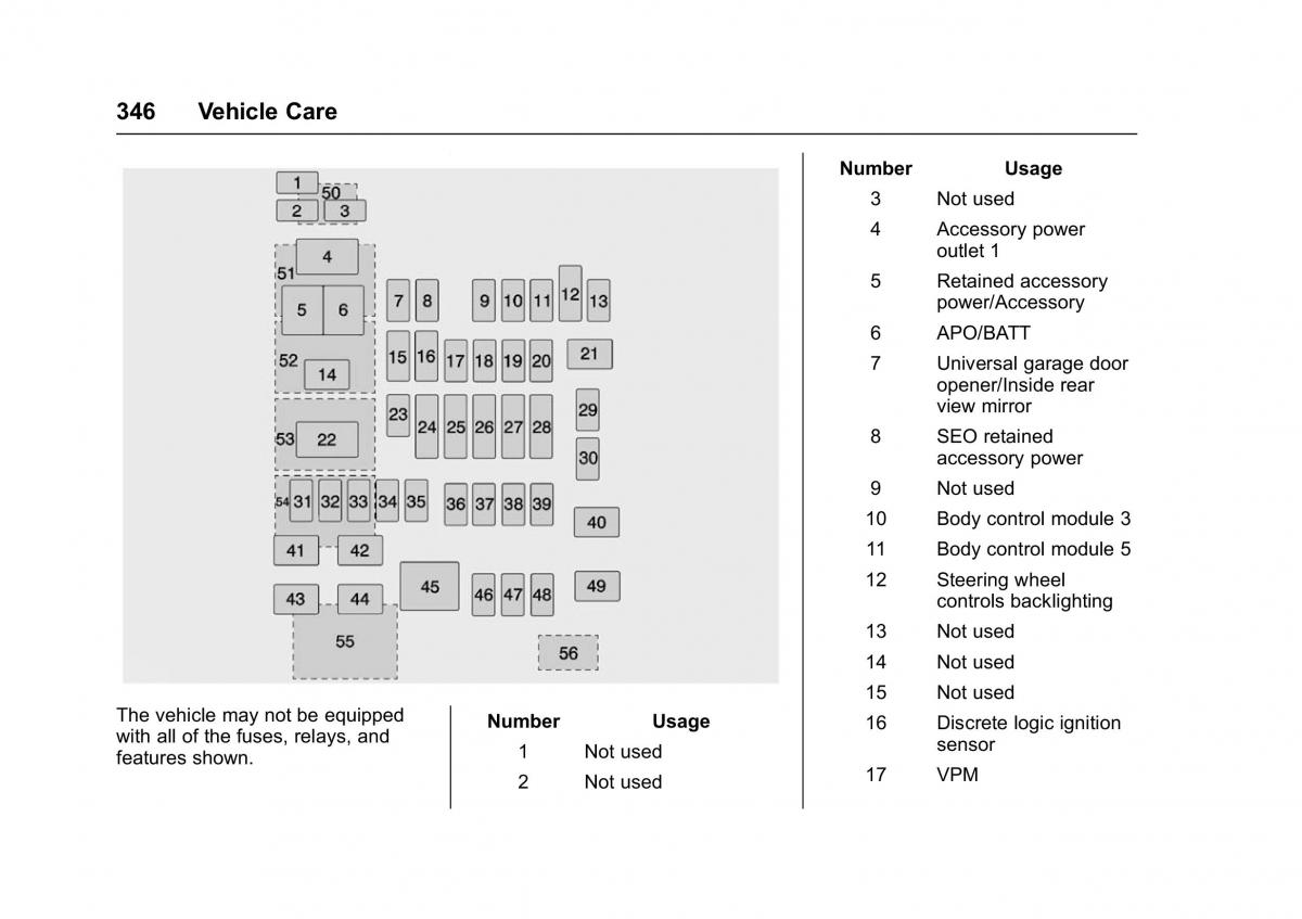 Chevrolet GMC Suburban XI 11 owners manual / page 347