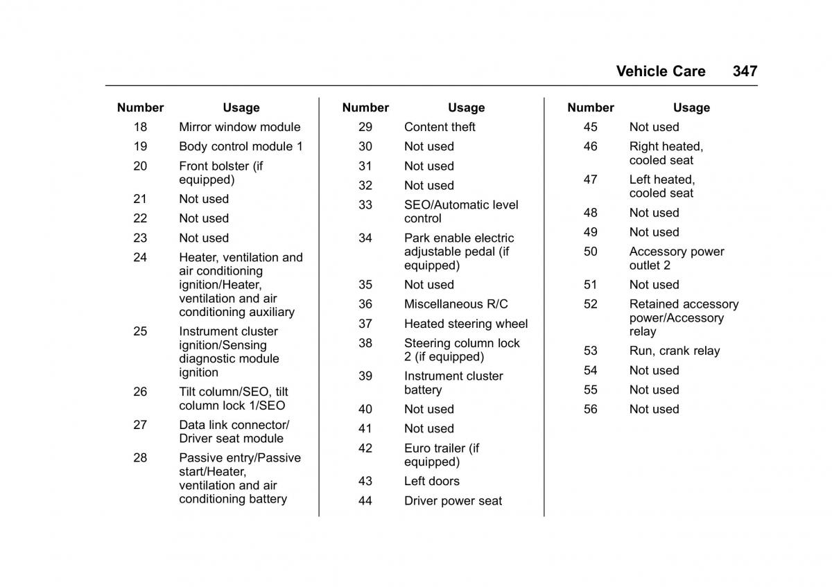 Chevrolet GMC Suburban XI 11 owners manual / page 348