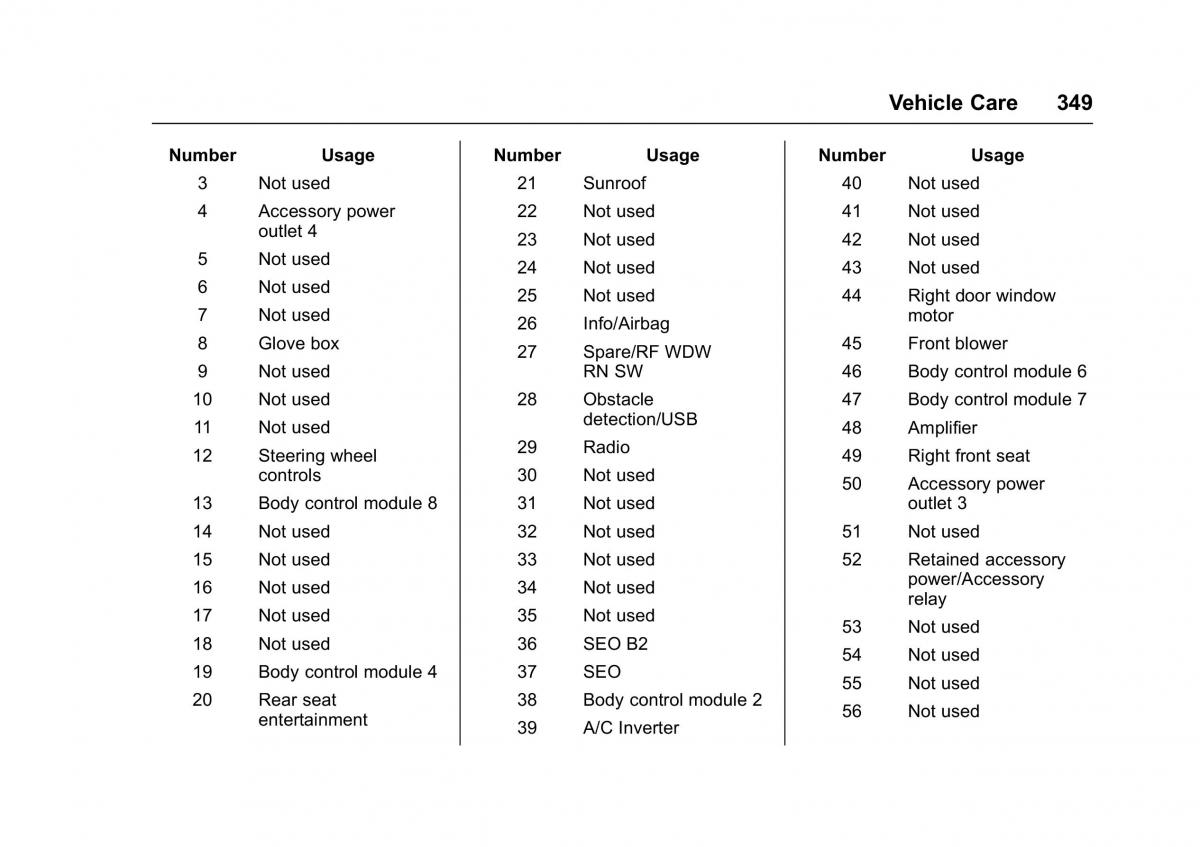 Chevrolet GMC Suburban XI 11 owners manual / page 350