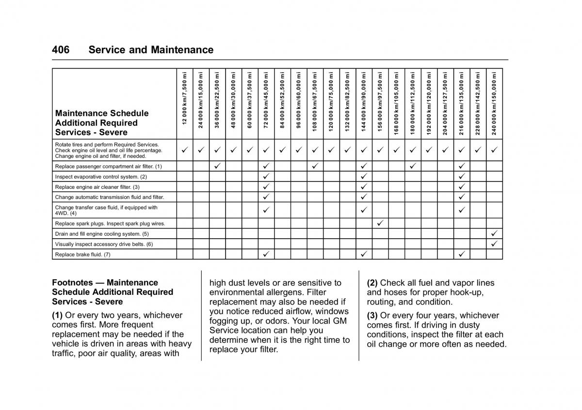 Chevrolet GMC Suburban XI 11 owners manual / page 407