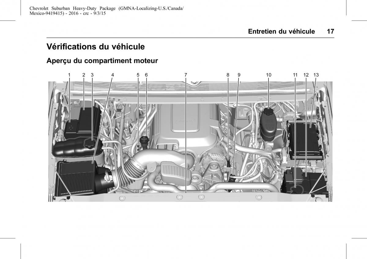 Chevrolet GMC Suburban XI 11 manuel du proprietaire / page 17