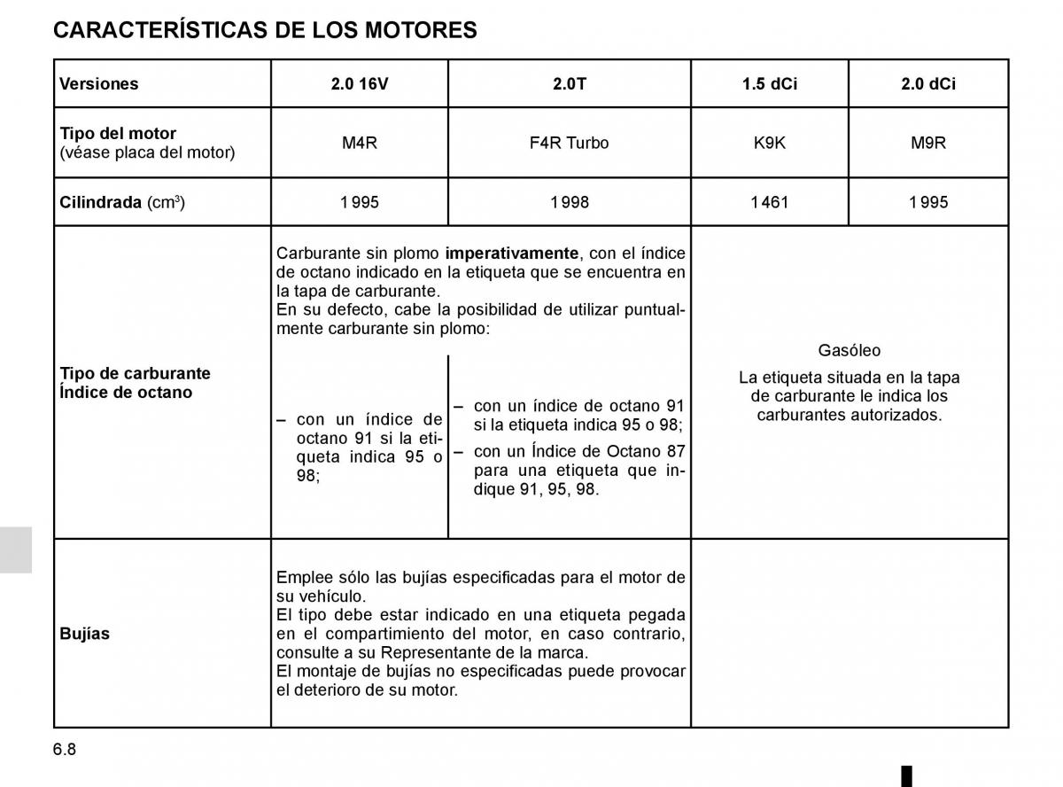 Renault Laguna III 3 manual del propietario / page 232