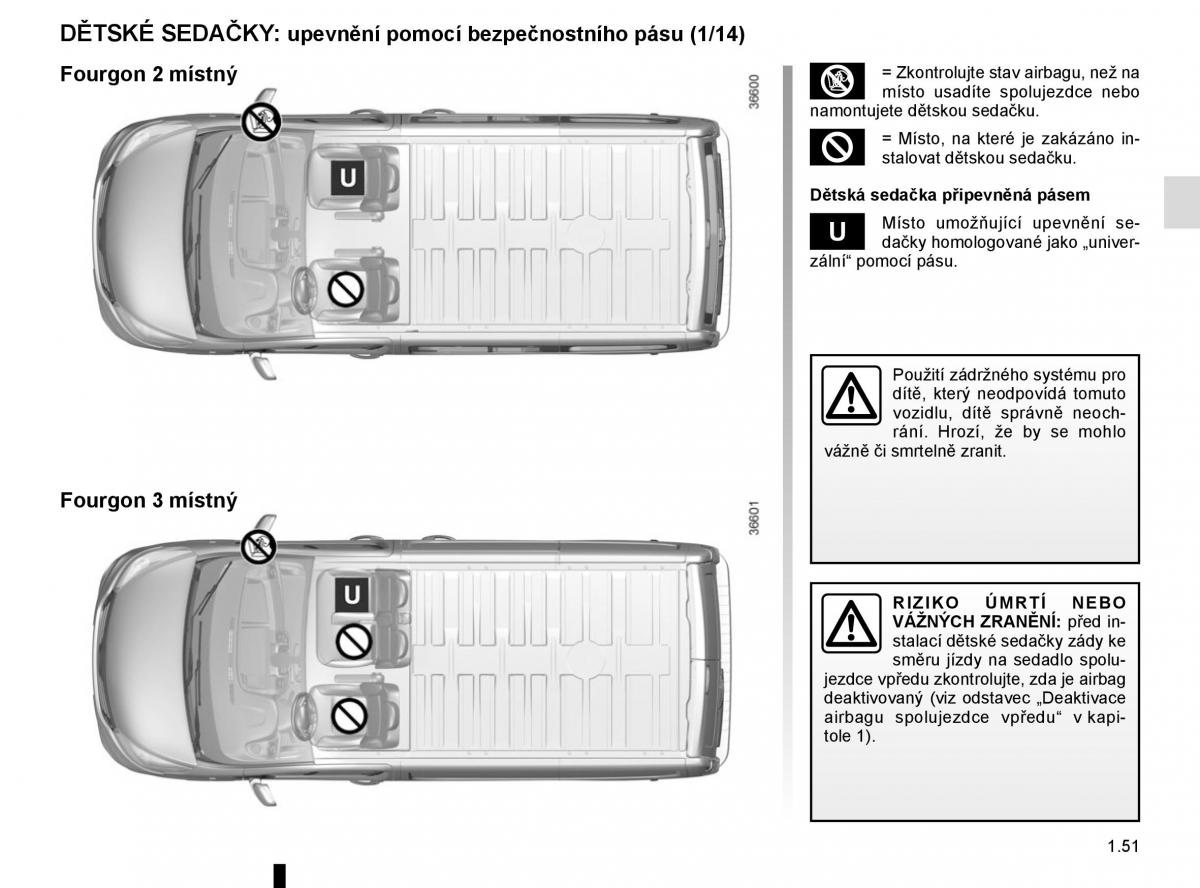 Renault Trafic III 3 navod k obsludze / page 57