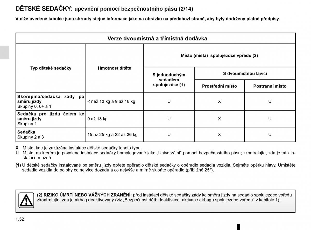 Renault Trafic III 3 navod k obsludze / page 58