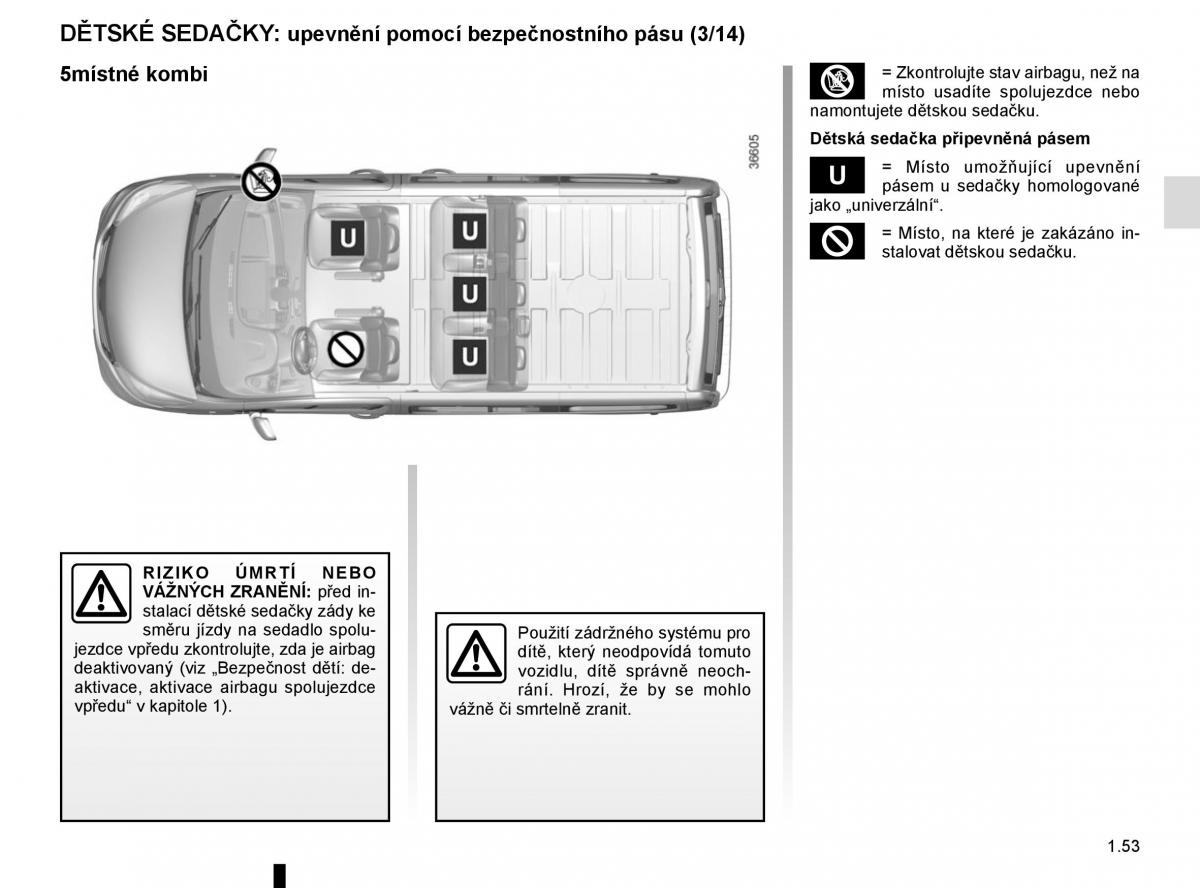 Renault Trafic III 3 navod k obsludze / page 59