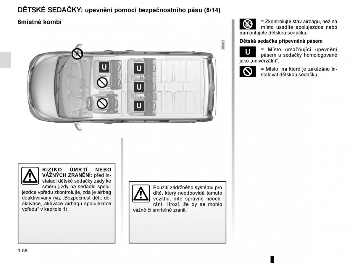 Renault Trafic III 3 navod k obsludze / page 64