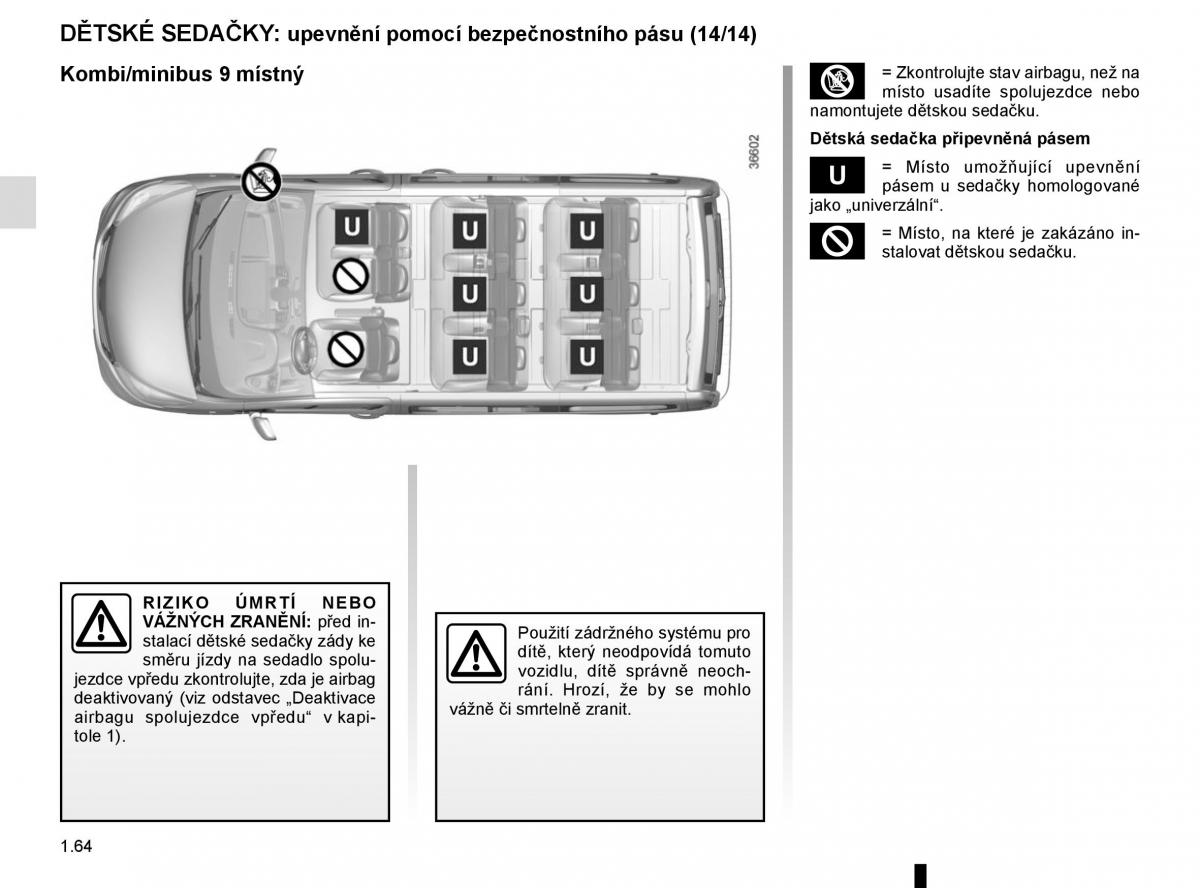 Renault Trafic III 3 navod k obsludze / page 70