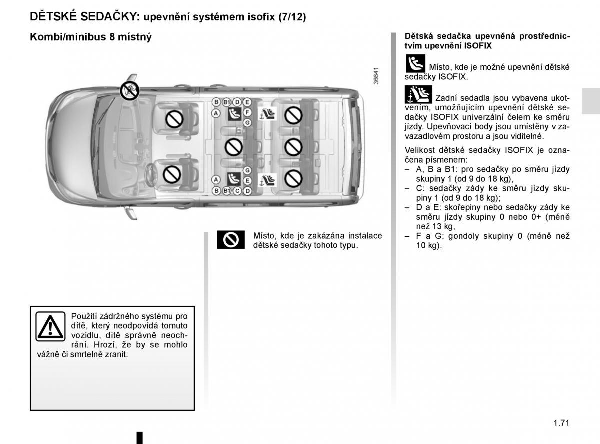 Renault Trafic III 3 navod k obsludze / page 77